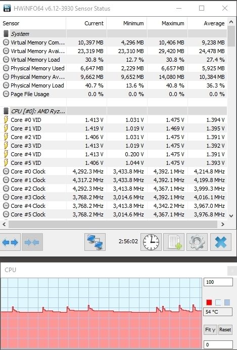 Yaab-custom-r53600x-rx5700-16gb3600 2019-12-05 Monitor 