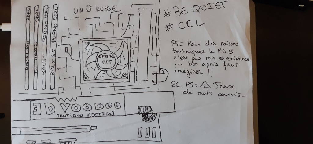 Bq Bq