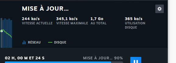 Mis A Jours Icarus 