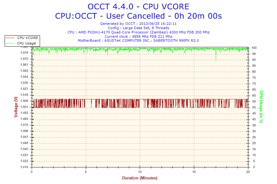 2013-06-25-16h22-voltage-cpu Vcore 