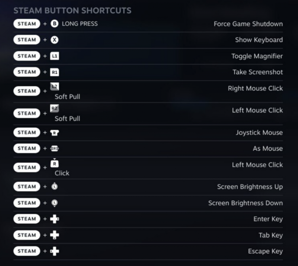 Shortcuts_steamos 