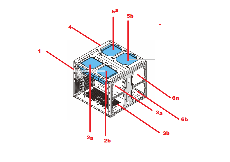 Water Cooling Radiator Options Node 804 (1) 