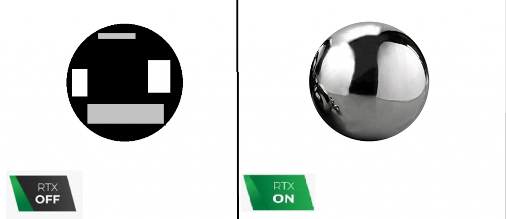 Rtx On Off Perso 