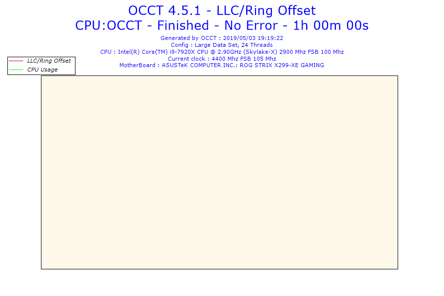 2019-05-03-19h18-voltage-llc-ring Offset 