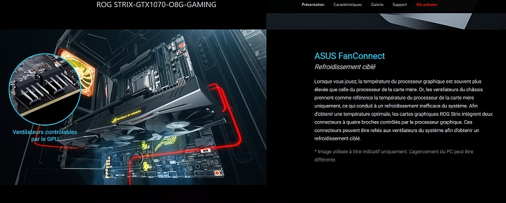 Asus Fan Connect 