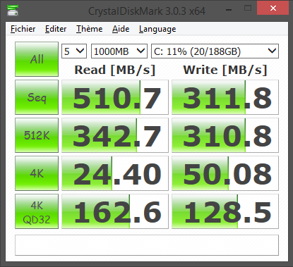 Mts400 SSD Transcend MTS400 256GB install� sur un Lenovo ThinkPad T400 (Windows 8.1)