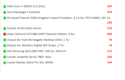 Config Image de ma futur config
