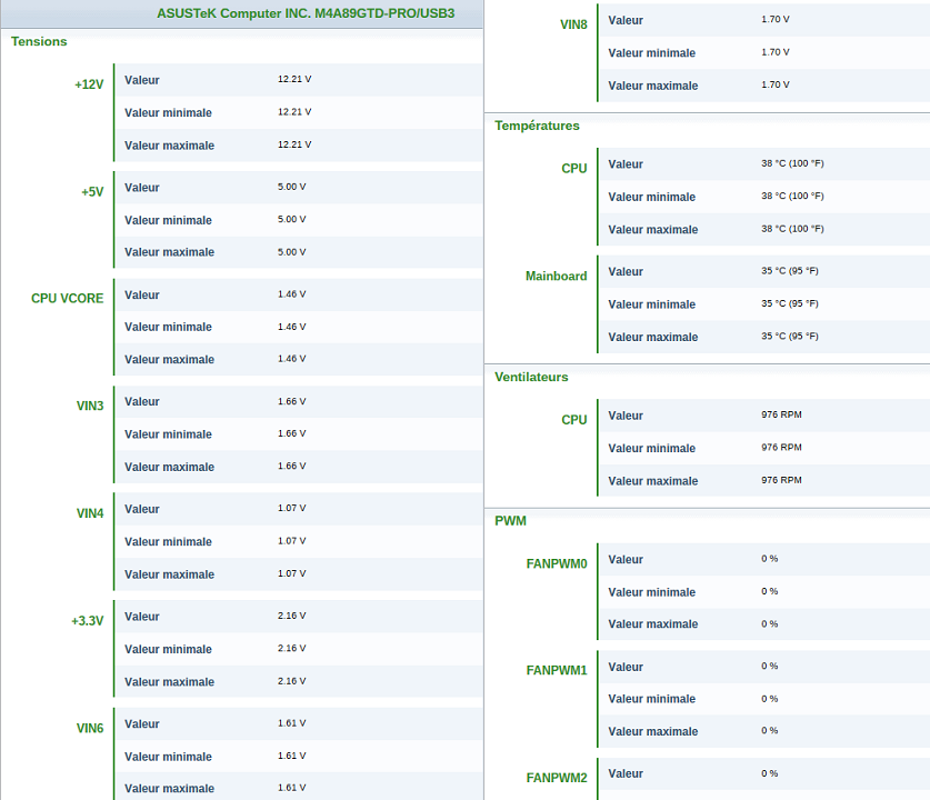 Config Pc Trash 2 Config pc de remplacement (temporaire qui sait ^^)