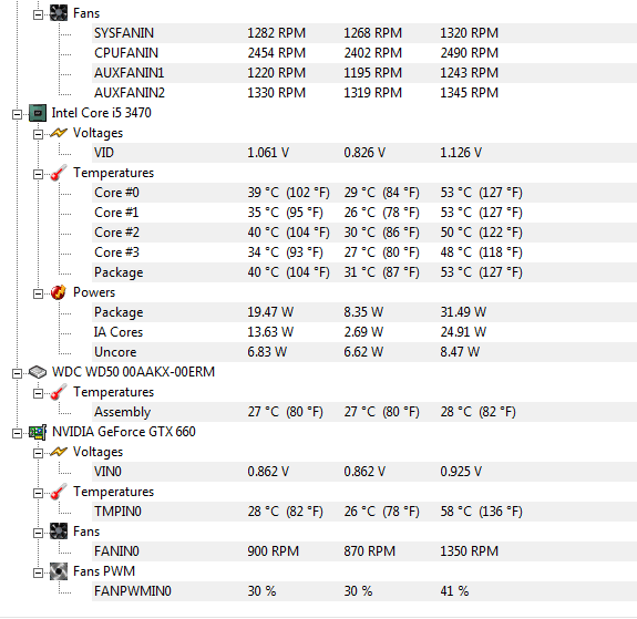 Temperature Temp�ratures en Charge (2h de GTA IV,tr���ss gourmant)Et un minimum.