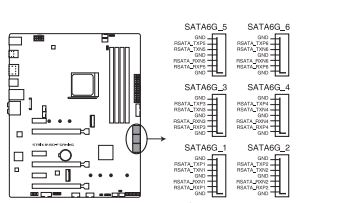 Sata 