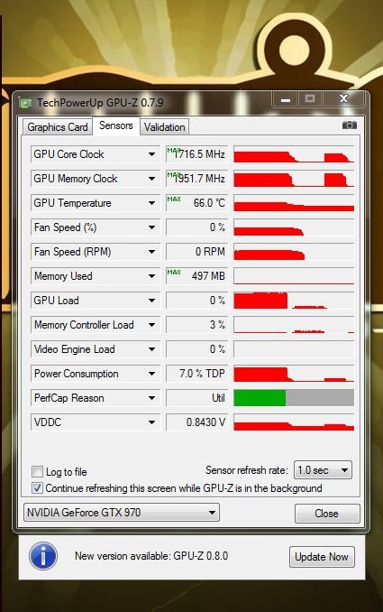 Test Gtx 970 