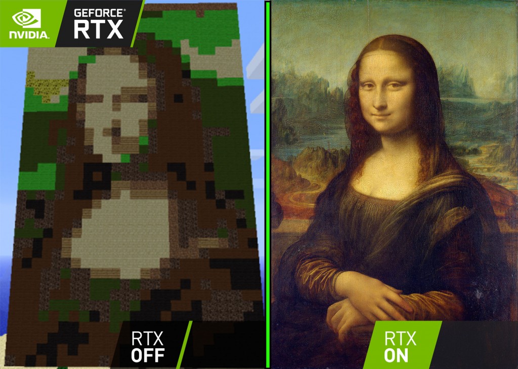 Rtx On/off La Joconde 