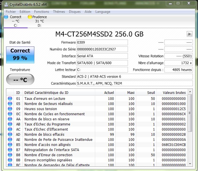Capture Ssd �tat sant� ssd