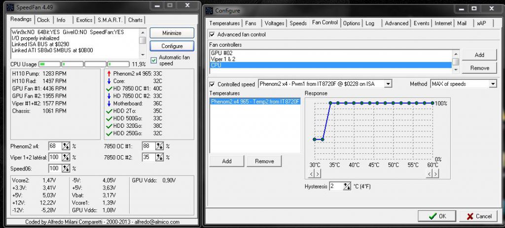 Speedfan Preset For Hydro110 (summer 2013) Exemple de rglage pour rguler la pompe Hydro110 Corsair via le logiciel SpeedFan et l'adapter en fonction du climat ^^