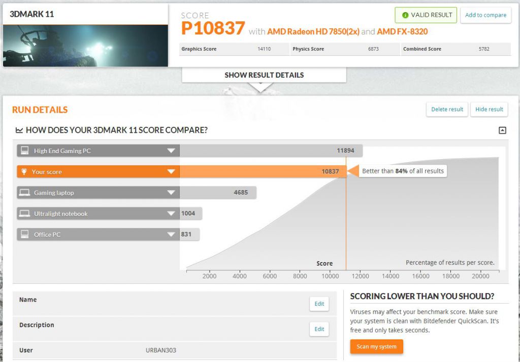 3d Mark'11 AMD FX-8320 / CF 7850OC 2Gb