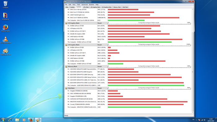 Passmarksoftware Seesion 1.1 