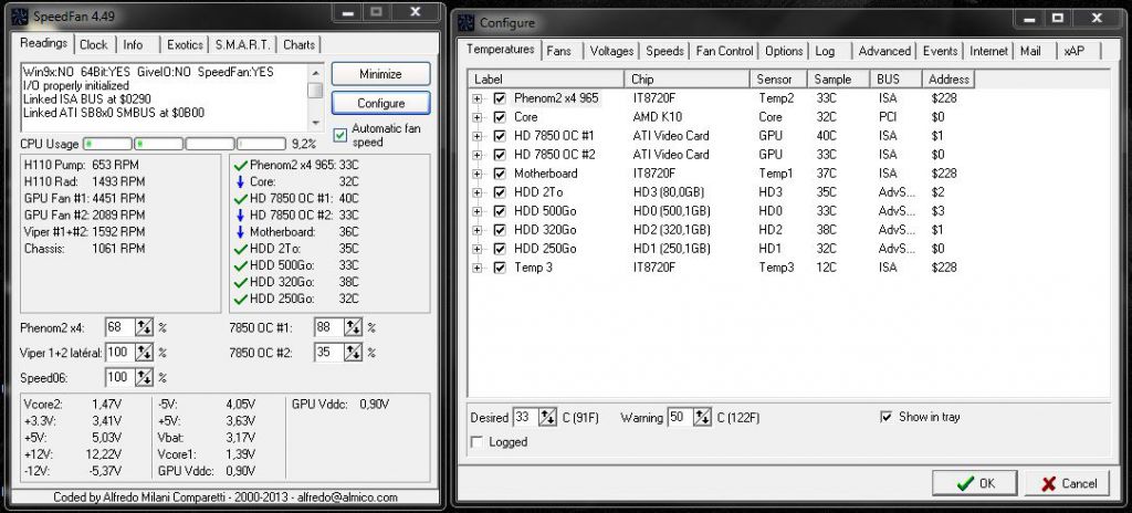 Speedfan Preset For Hydro110 (summer 2013) R�gler les paliers "temp�rature fra�che/correct/trop chaude" sur SpeedFan ^^