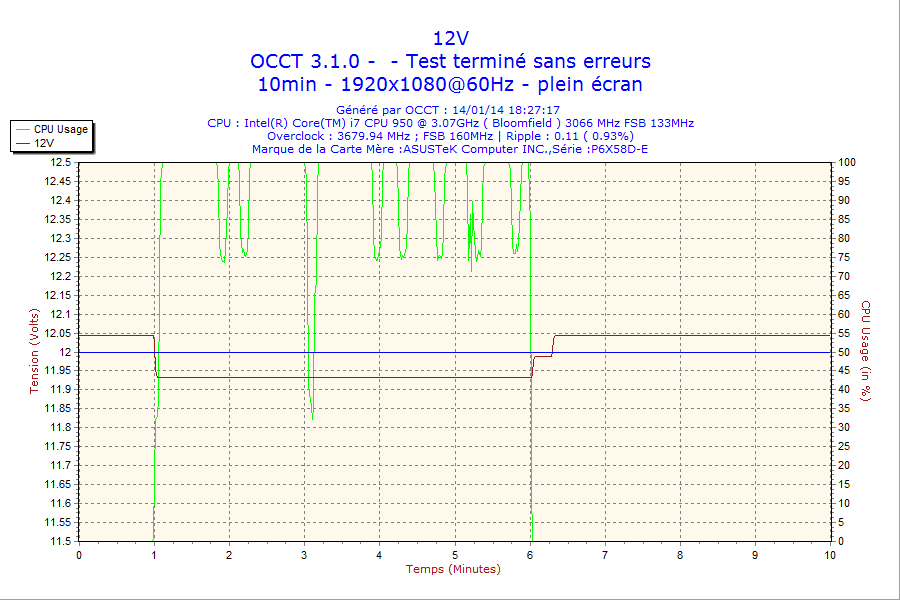 2014-01-14-18h27-volt12 