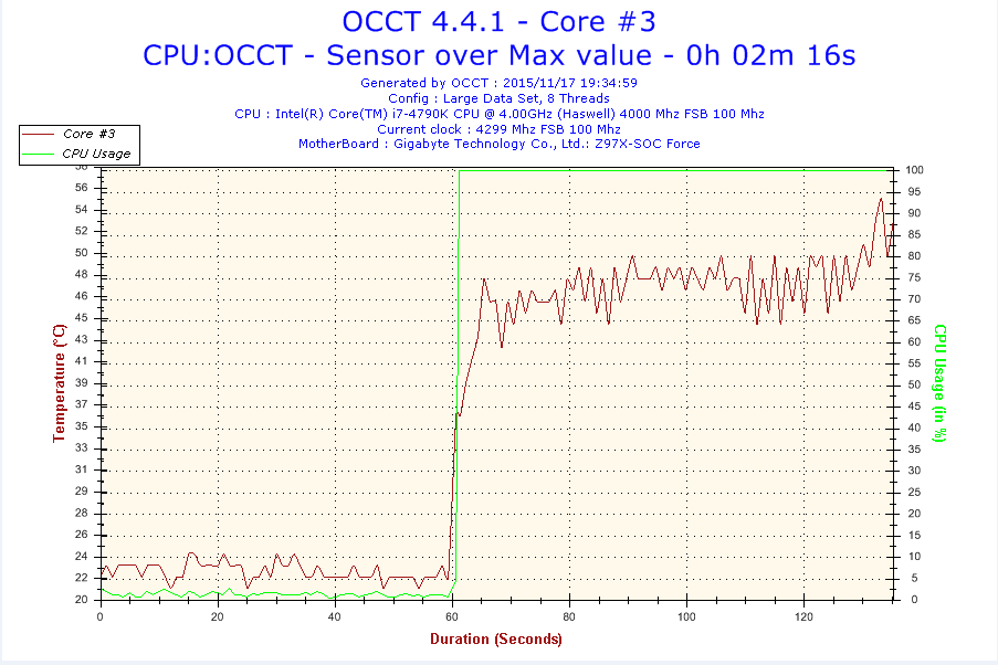 Capture Core 3 