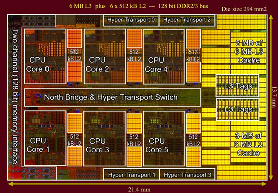 Phenom Ii X6 Die Phenom II X6 die