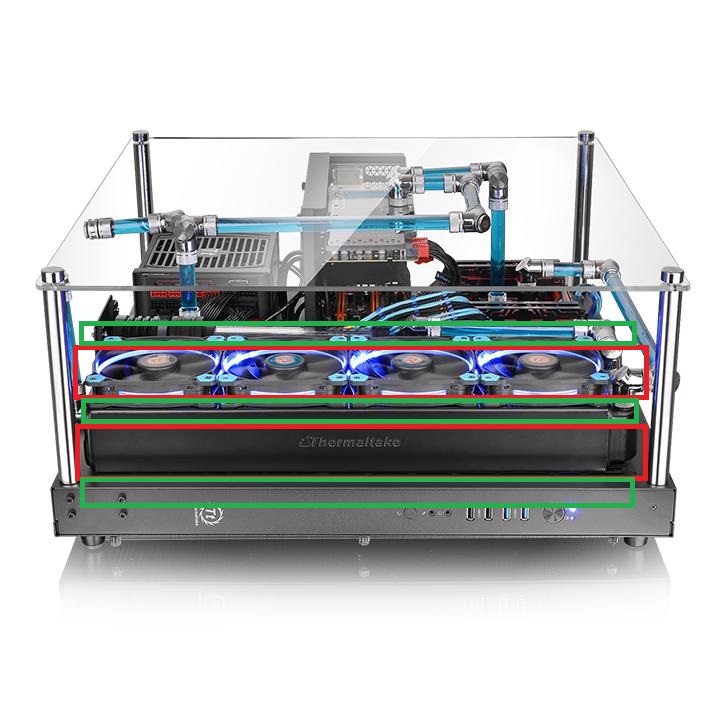 Ltnet Thermaltake Core P5 4 