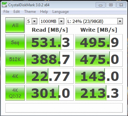Raid0 perf raid 0 / sata-300