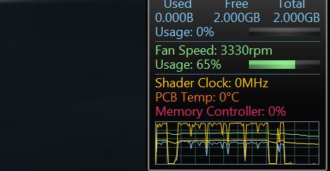Chute De Fps Bf4 Chute de fps bf4
