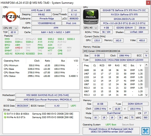 Amd R5 1600af+gtx970-system Summary 