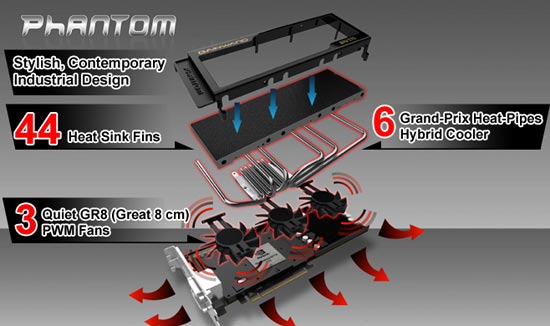 550x-gainward-phantom-gtx570-2 