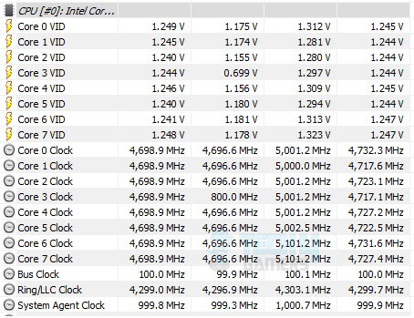5.1ghz-two-cores 