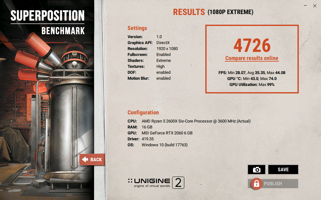 2060superposition aa