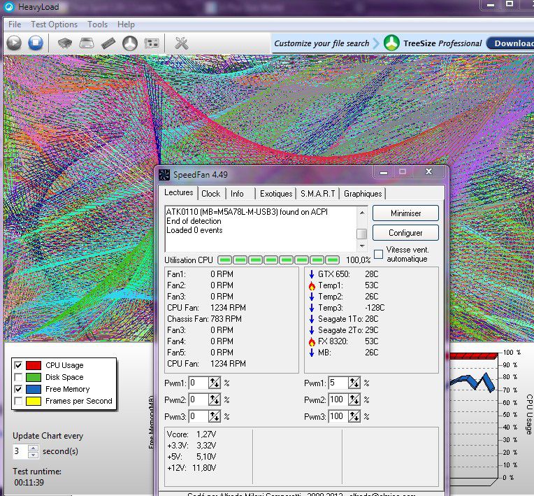 Temp Fx8320 Heavyload 