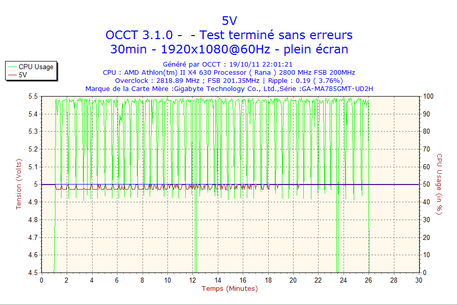 X-460-volt5 