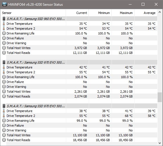 Temp Ssd Game#1 