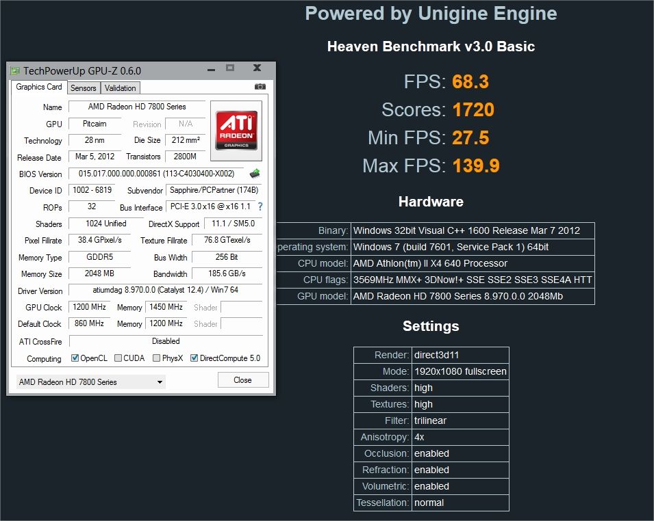 Unigine Tess On 1200/1450 