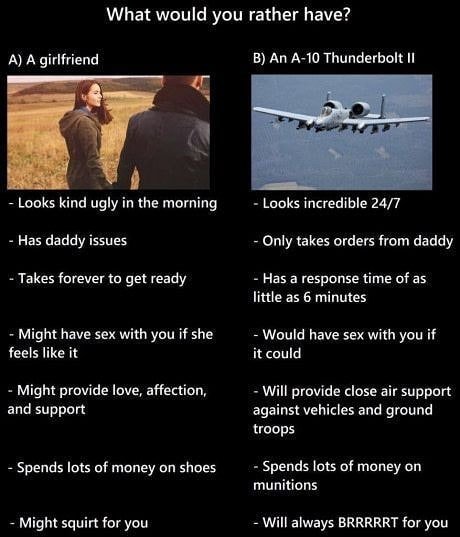 A10 Vs Gf A10 vs GF