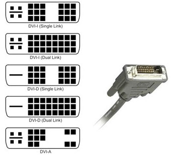 Dvi 