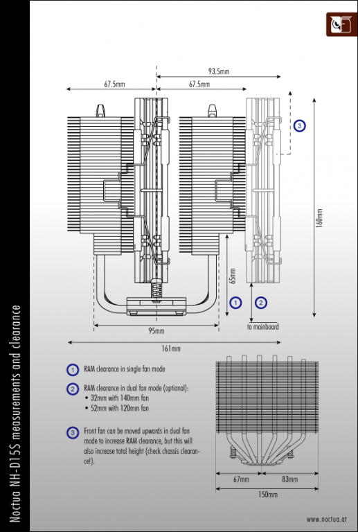 Noctua Nh D15s Clearance New 