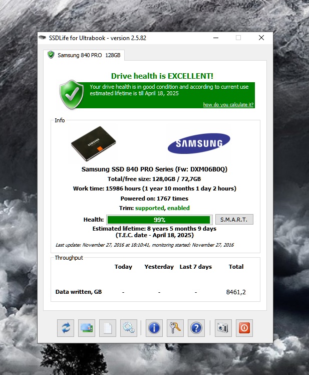 Ssd Life 