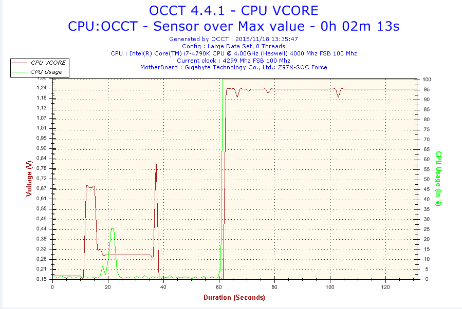 Capture Occt5 