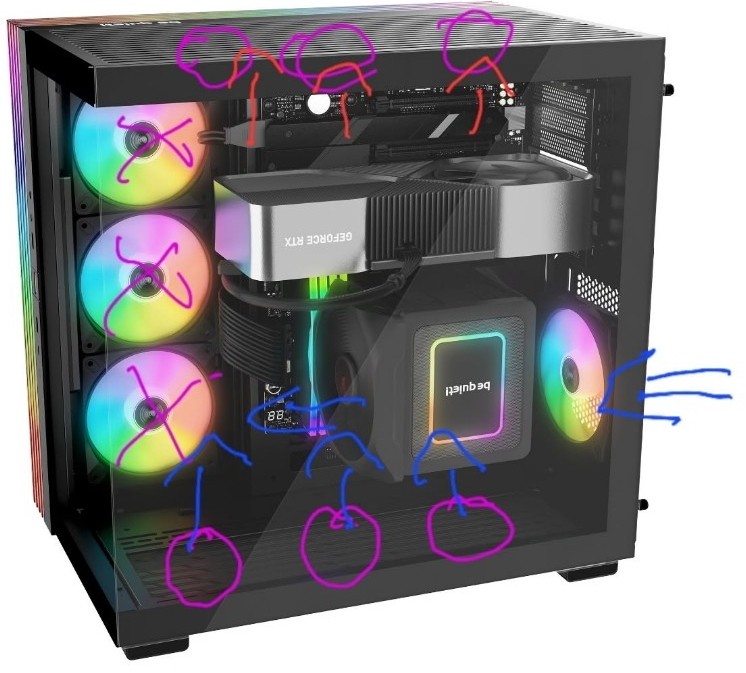 Airflow Boitier Airflow boitier