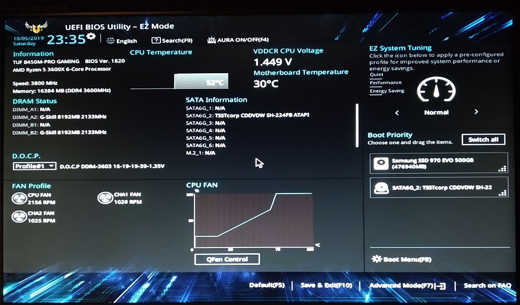 Asus B450 Bios 2019-10-05 