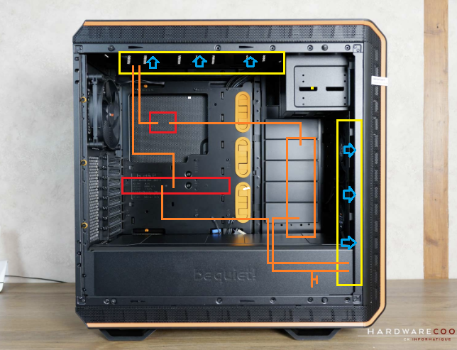Circuit Izual 