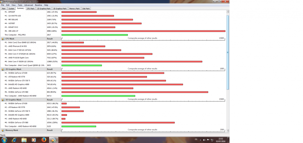 Test1 