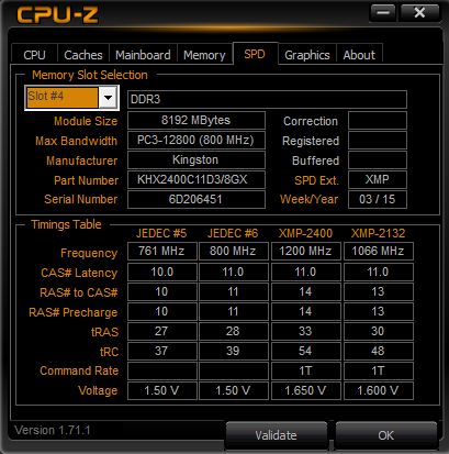 Test Cpuz 