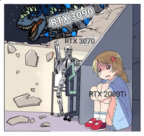 Rtx RTX