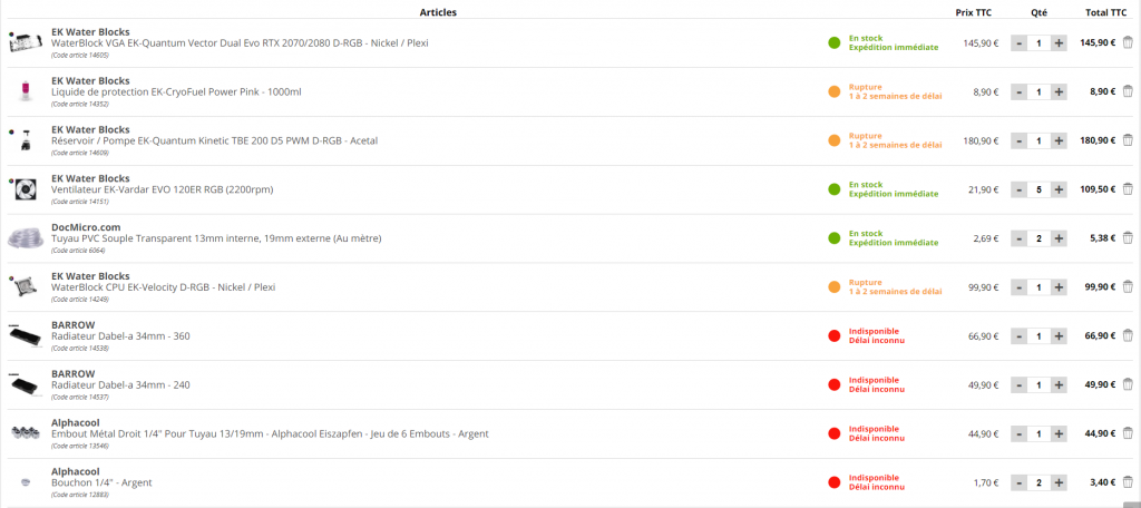 Wishlist Wc 2 